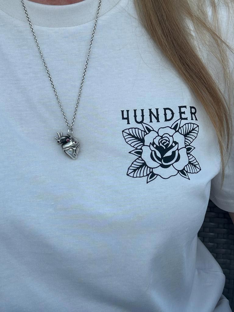 What If I Break Your Heart - 4underUK